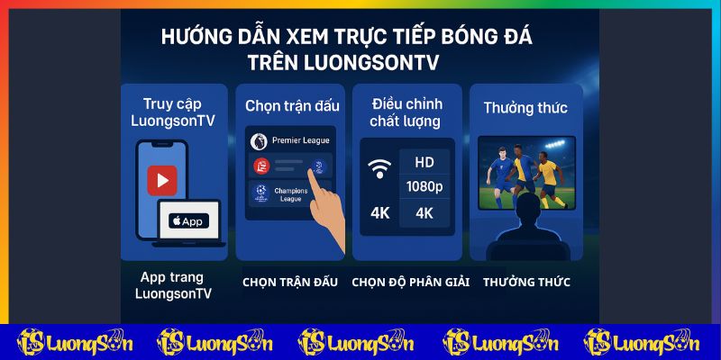 Cách xem trực tiếp bóng đá nhanh nhất là luong son tv